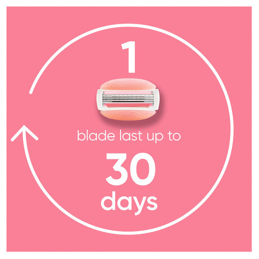 Gillette Venus ComfortGlide White Tea Women's Razor 1 Razor Handle + 6 Blade Refills
