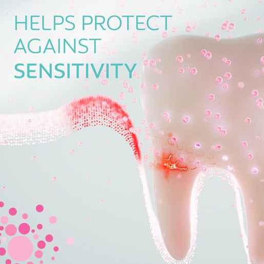 Colgate Total Sensitivity + Gum Health Double Mint Toothpaste 115g