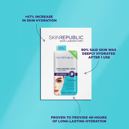Skin Republic Hyaluronic Acid & Collagen Biodegradable Sheet Mask 25mL - GimmeNow