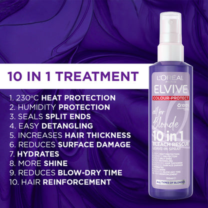 L'Oréal Paris Elvive Colour Protect Purple 10 in 1 Leave In Spray 150mL