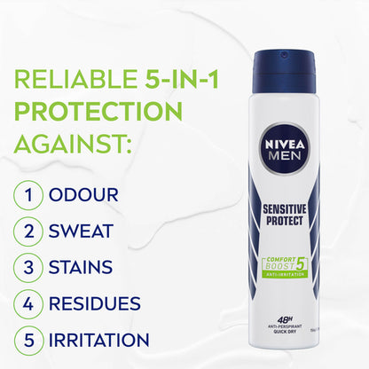 NIVEA Men Sensitive Protect Comfort Boost Anti-Perspirant 250mL
