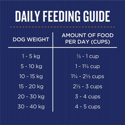 Farmers Market Adult Dry Dog Food Chicken & Farm Vegetables 6.8kg