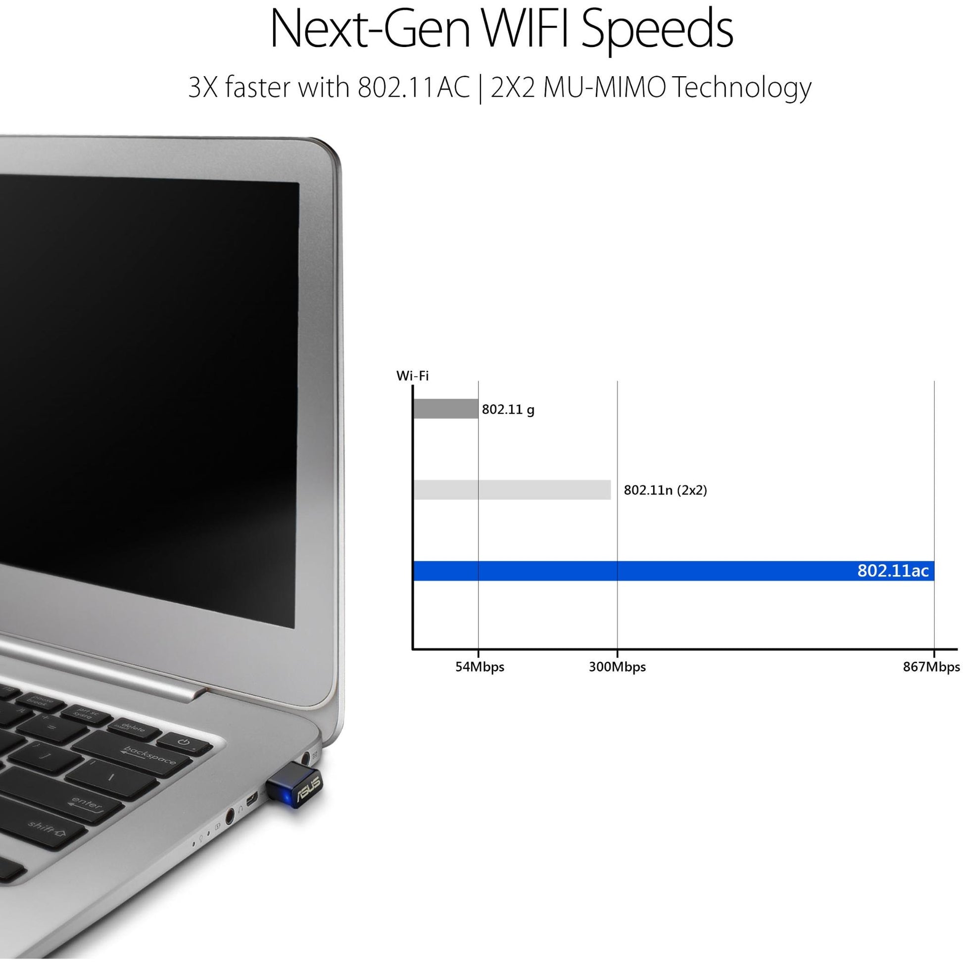 ASUS USB-AC53 AC1200 Wi-Fi 5 USB Adapter
