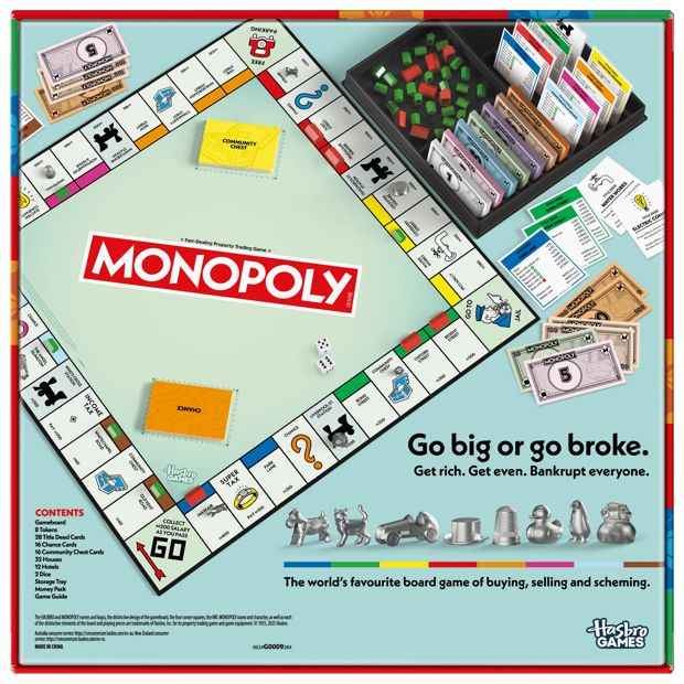 Monopoly Board Game