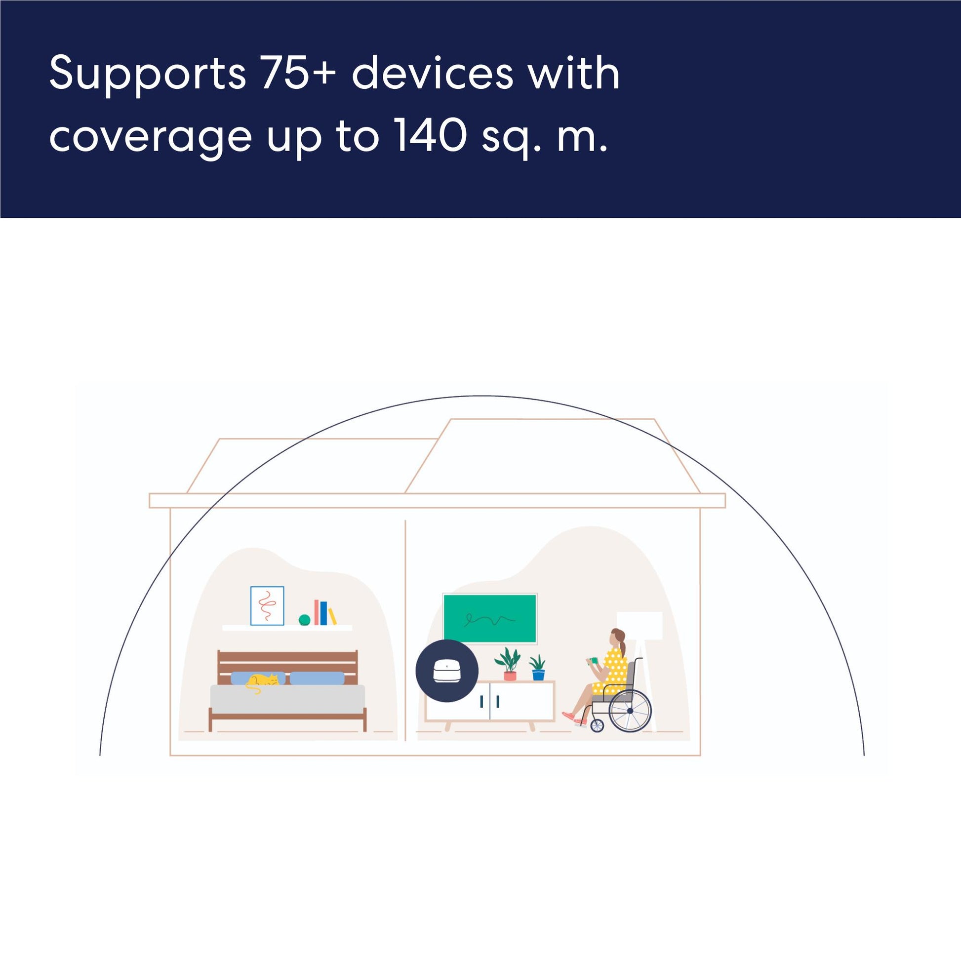 Amazon eero 6+ Mesh Dual Band Wi-Fi 6 Router