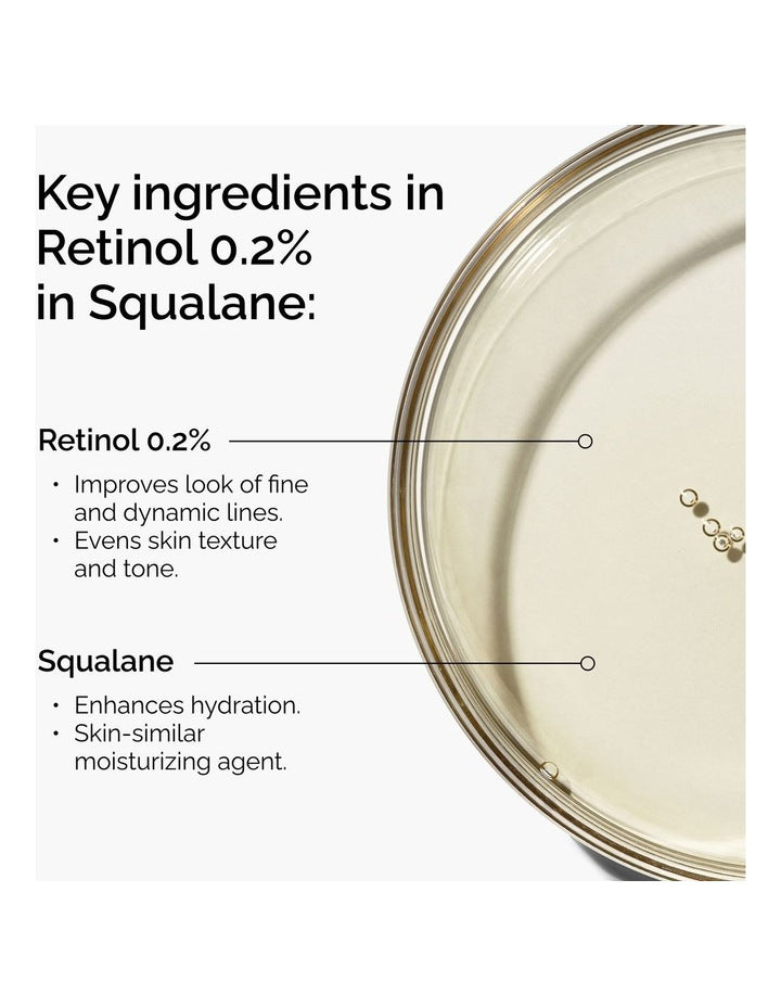 Retinol 0.2% in Squalane, Mild Serum for Early Signs of Ageing 30ml