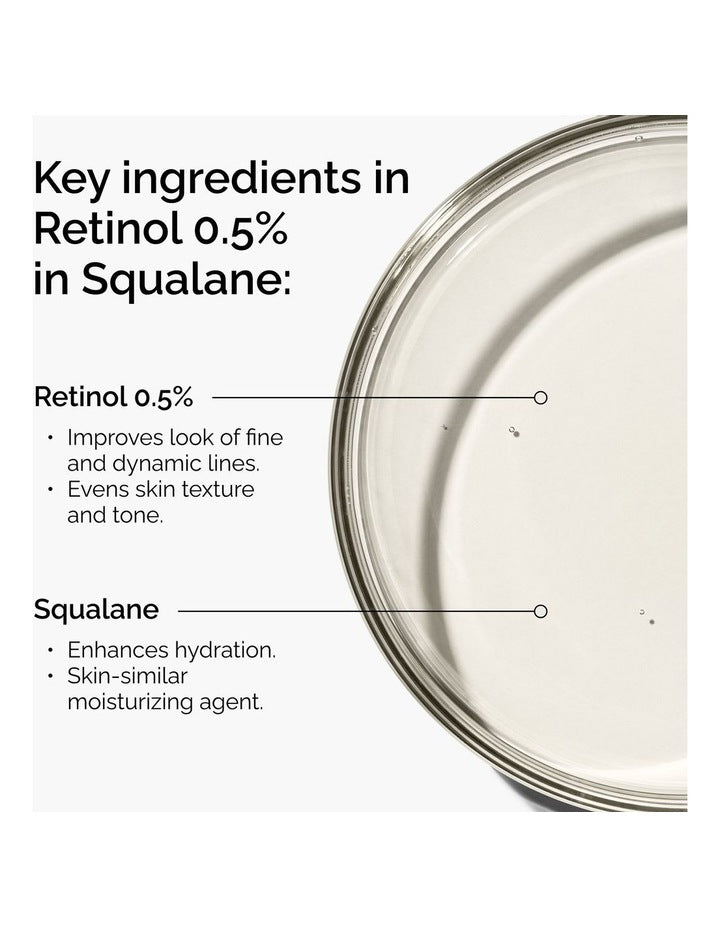 Retinol 0.5% in Squalane, Moderate Serum for Early Signs of Ageing 30ml
