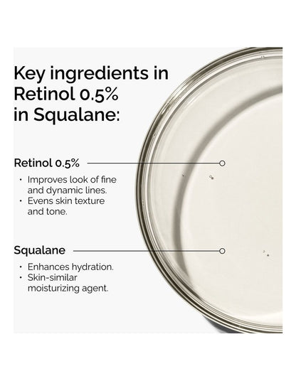 Retinol 0.5% in Squalane, Moderate Serum for Early Signs of Ageing 30ml