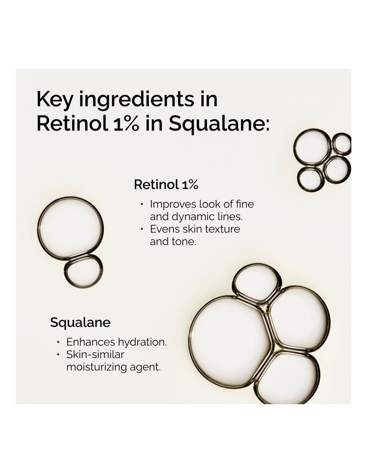 Retinol 1% in Squalane, High-Strength Serum for Advanced Wrinkles 30ml