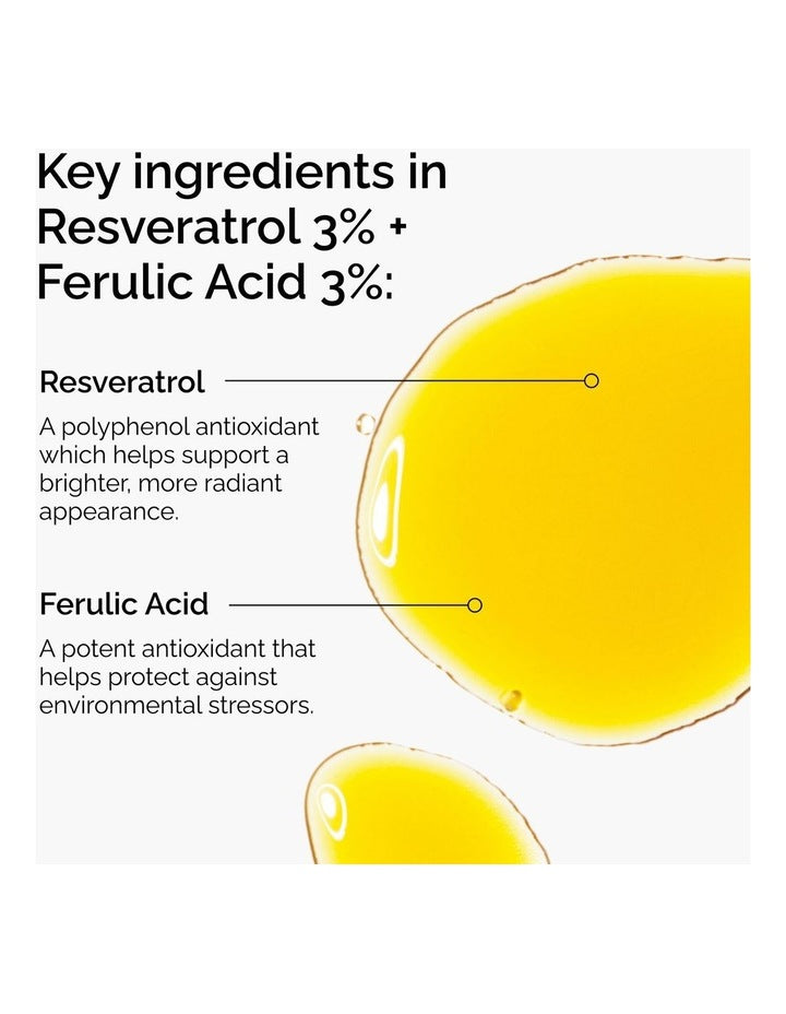 Resveratrol 3% + Ferulic Acid 3% Antioxidant Serum for Brightening 30ml