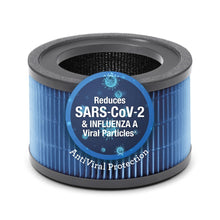 Breville Antiviral HEPA-13 Filter for Smart Air