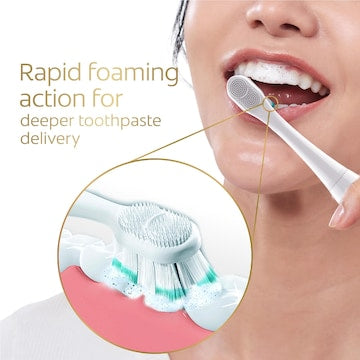 Colgate Battery Powered Toothbrush Total Soft each