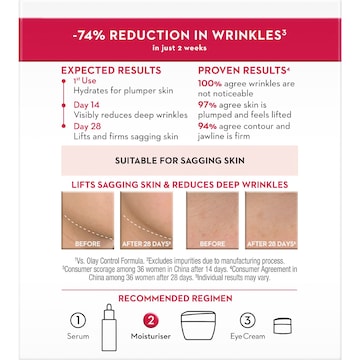 Olay Regenerist Super Collagen Peptides Soft Moisturiser 45g
