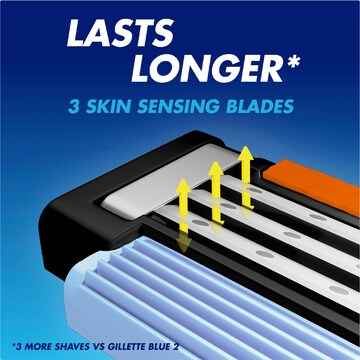 Gillette Blue 3 Flex 20 pack