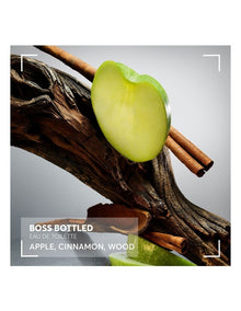 Bottled Eau de Toilette Deodorant Stick