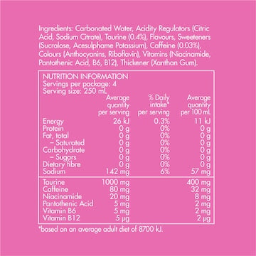 Red Bull Sugarfree Energy Drink Berry Edition 250mL x 4 pack