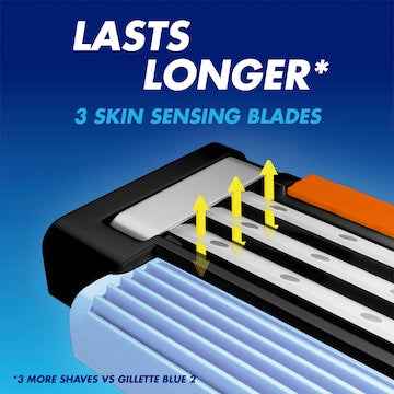 Gillette Blue 3 Disposable Razors 10 pack