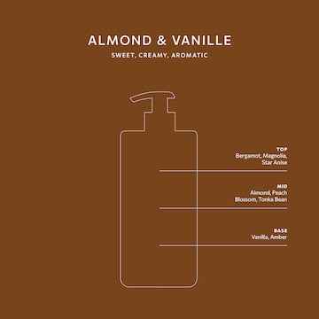 Soma Body Wash Almond & Vanille 750mL
