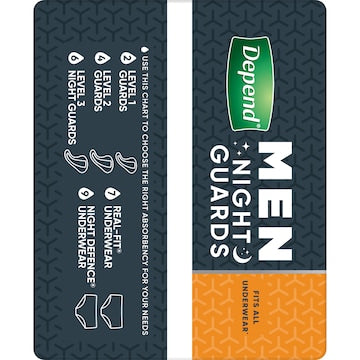 Depend Men Guard Level 3 Absorbency 10 pack