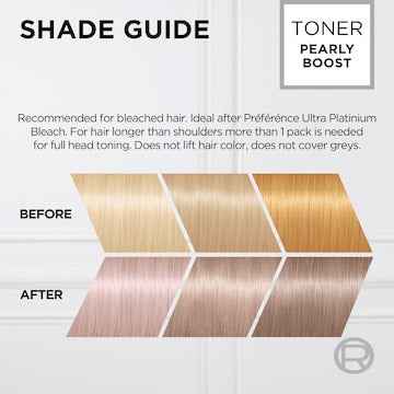 L'Oreal Paris Paris Preference Acidic Toner Pearly Boost each