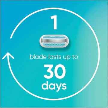 Gillette Venus Smooth Razor With Refill each