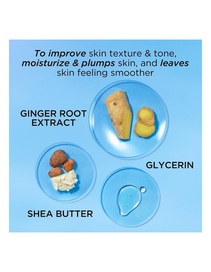 Eight Hour Intensive Body Treatment