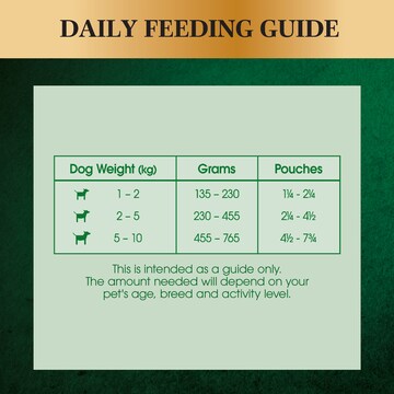 Nature's Gift Grain Free Wet Dog Food Gravy Casserole with Beef Pouch 100g