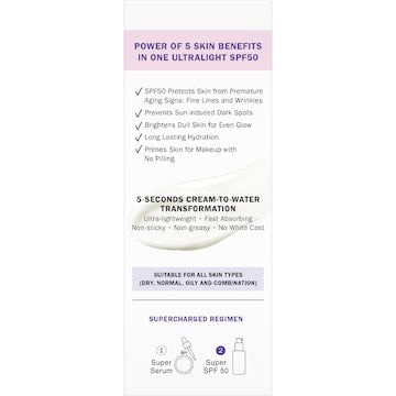 Olay SPF50 Super Fluid Moisturiser 50mL