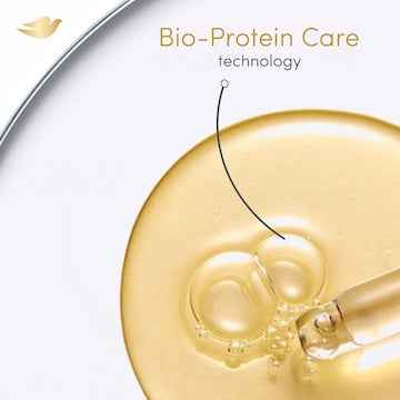 Dove Damage Therapy Intensive Repair + Ceramide Mask 300mL