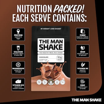 The Man Shake Chocolate 560g