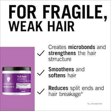 Schwarzkopf Extra Care Full Hair Protect 4-In-1 Anti-Breakage Mask 240mL