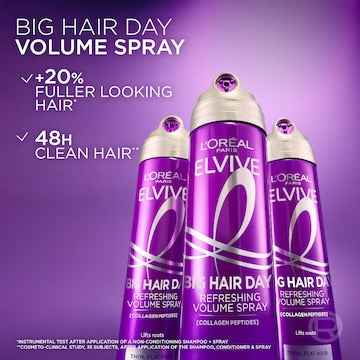 L'Oreal Paris Elvive Big Hair Day Volume Spray 200mL