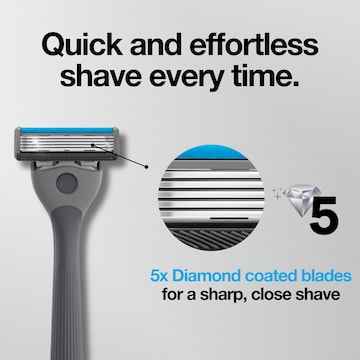 Schick Speed 5 Razor Kit Grey each