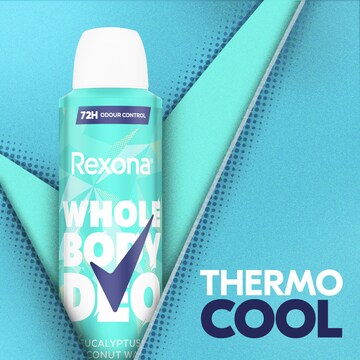 Rexona Women Whole Body Deodorant Thermo Eucalyptus & Coconut 230mL