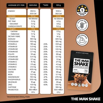The Man Shake Coffee 560g
