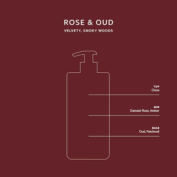 Soma Natural Body Wash Rose & Oud 750mL