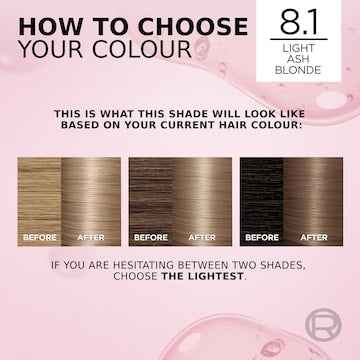 L'Oreal Paris Excellence Creme Hair Colour 8.1 Ash Blonde each