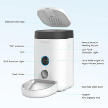 Dogness F10 Wide Cam Feeder 4L