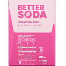 Nexba Better Creaming Soda 330mL x 4 pack