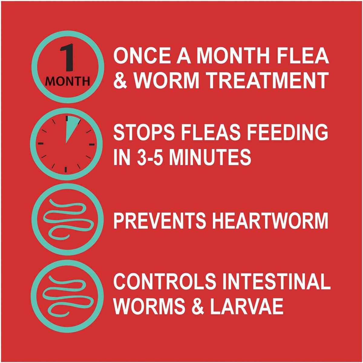 Exelpet Vet Series Flea Intestinal Worm & Heartworm Lge Dog each