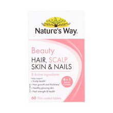 Beauty Hair Scalp Skin Nails