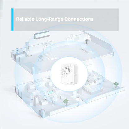 TP-Link Tapo Smart IoT Hub