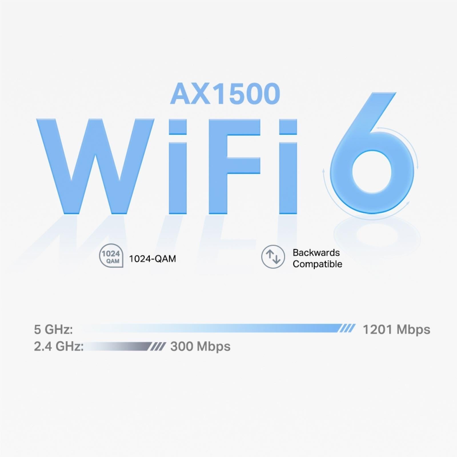 TP-Link Deco AX1500 Whole Home Mesh Wi-Fi System (3-pack)