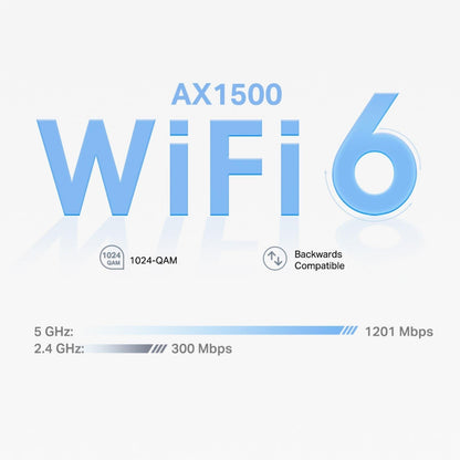 TP-Link Deco AX1500 Whole Home Mesh Wi-Fi System (3-pack)