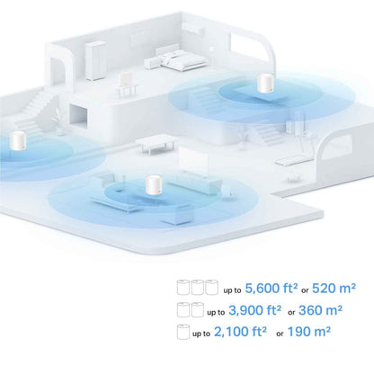 TP-Link Deco AX1500 Whole Home Mesh Wi-Fi System (3-pack)