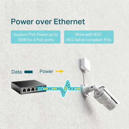 TP-Link 5-Port Gigabit Desktop Switch