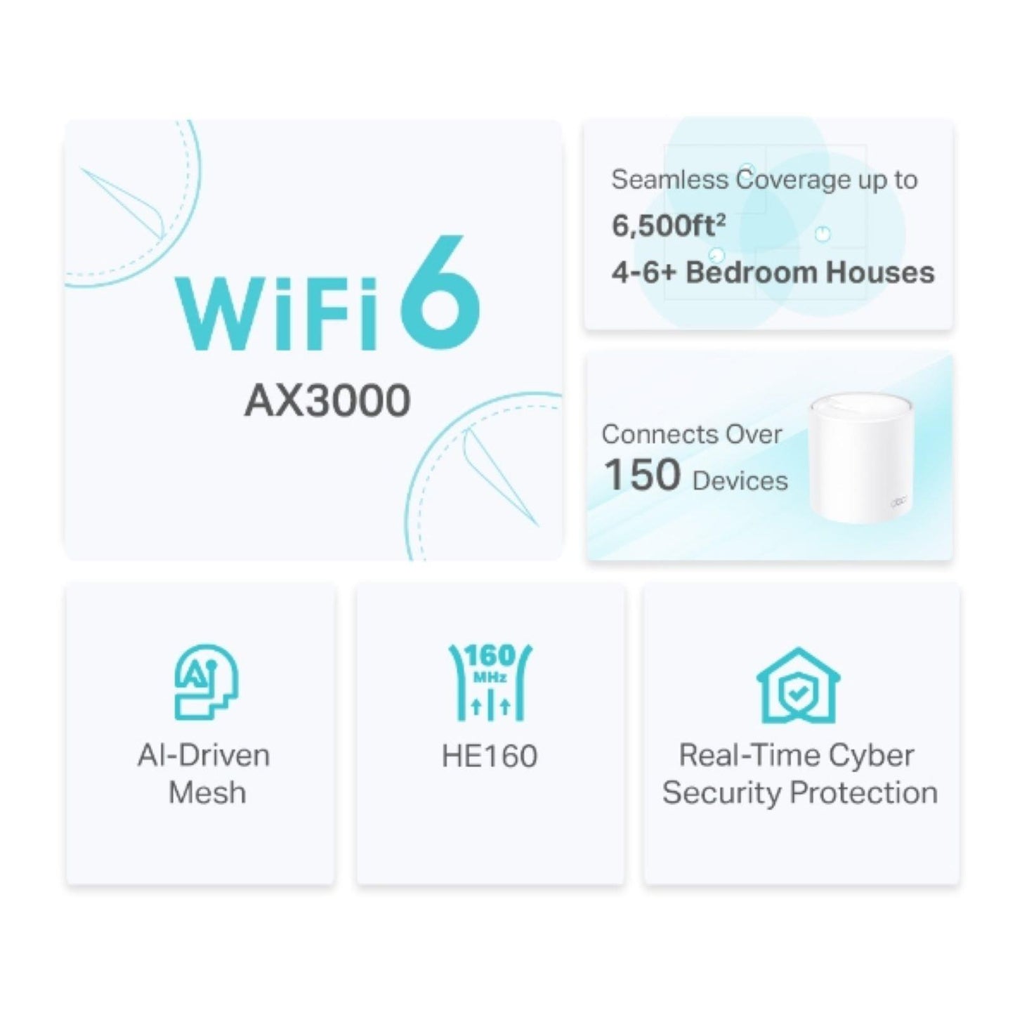 TP-Link DECO X50 Wi-Fi 6 Mesh System (3 Pack)