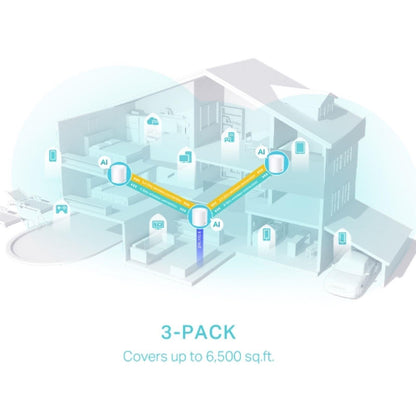 TP-Link DECO X50 Wi-Fi 6 Mesh System (3 Pack)