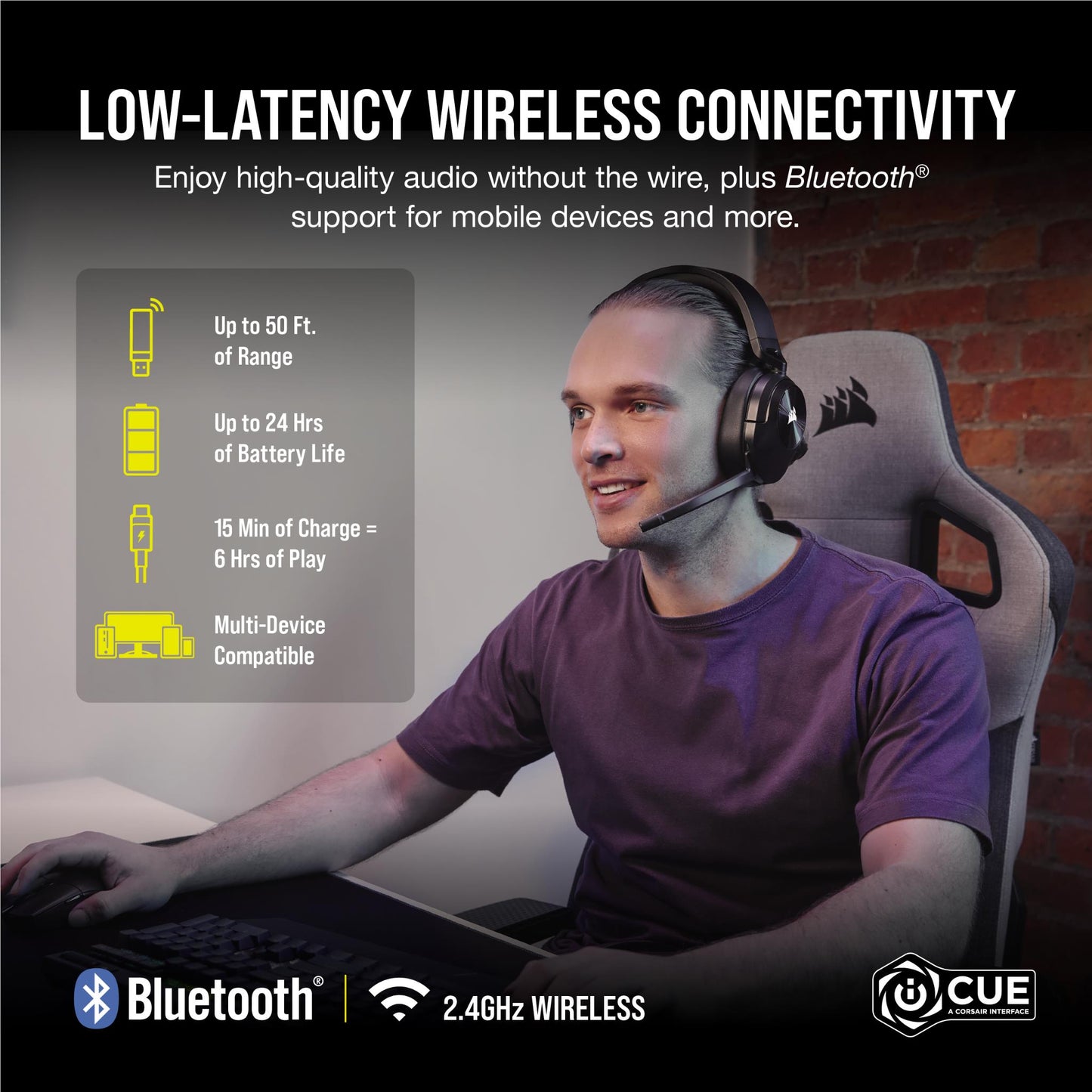 Corsair HS55 Wireless Gaming Headset (Carbon)