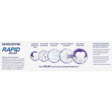 Sensodyne Rapid Relief Cool Mint Sensitive Toothpaste 100g